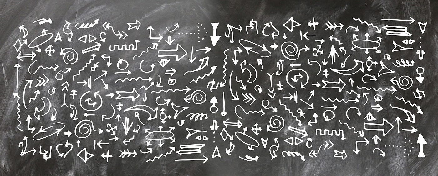 How to Get Your Product Right, Right Now
